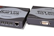Optical DVI Dual Link Extension Module (M1-2R2VI-DU)