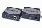 Optical HDMI Fiber/Copper Detachable Extension Module (M1-2R2H-TR) 