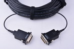 DVI光纤延长线CM1-1000